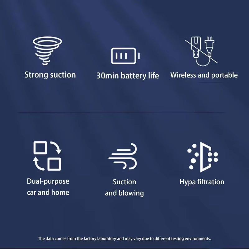 Youpin Car Vacuum Cleaner Powerful Cleaning Machine Strong Suction Handheld for Car Home Portable Wireless Cleaner New Mi